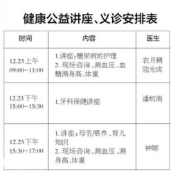 免費(fèi)體驗(yàn)全城盡享，就在南寧國際會(huì)展中心周末健康盛會(huì)