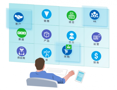 8Manage 企業管理軟件，選擇通用型還是定制開發？